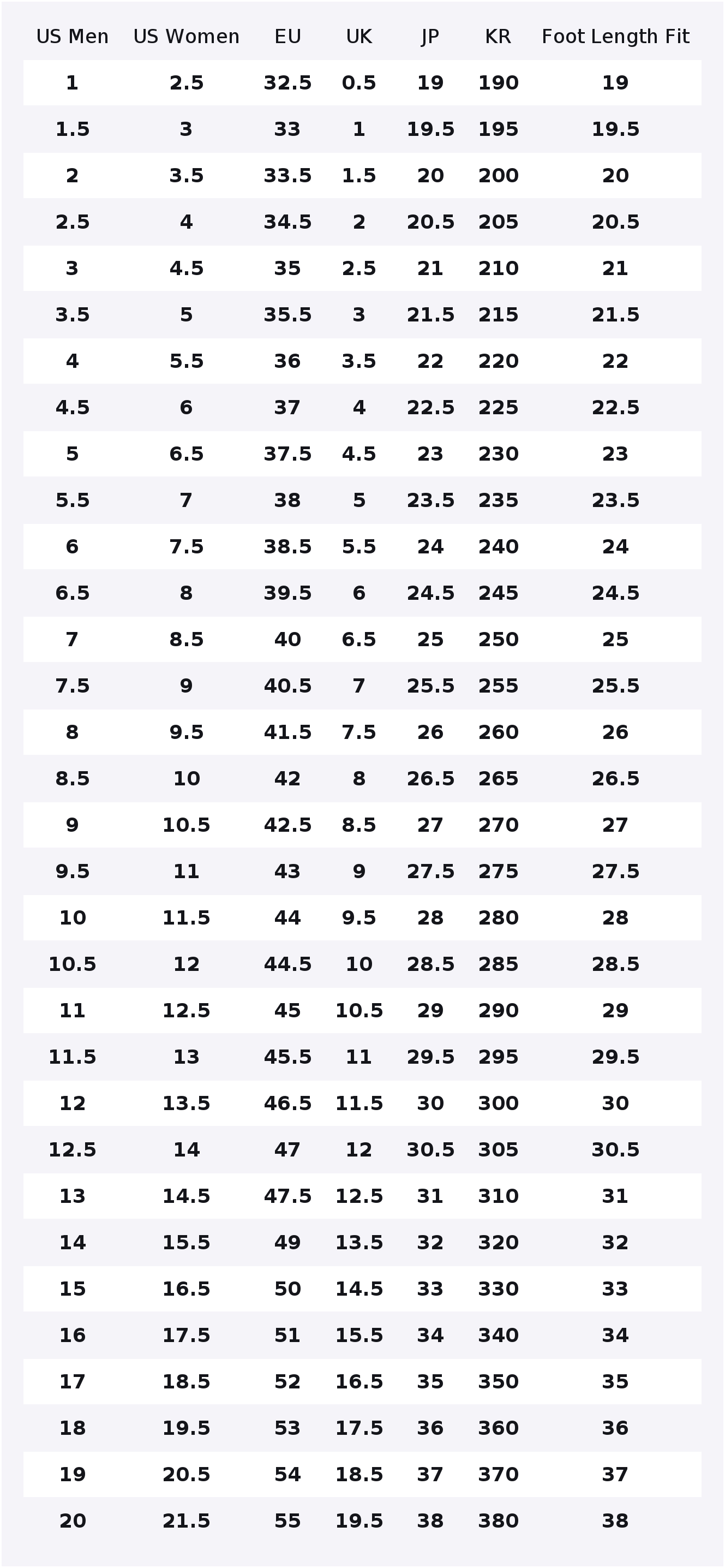 Sepatu Lari New Balance NB 906 - New Balance Shoes 9060 ulasan dan harga