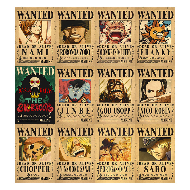 Poster Anime Luffy Gear 5 One  - Vintage Collectible Items ulasan dan harga